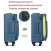 4 Wheels Spinner Wheel Luggage Set